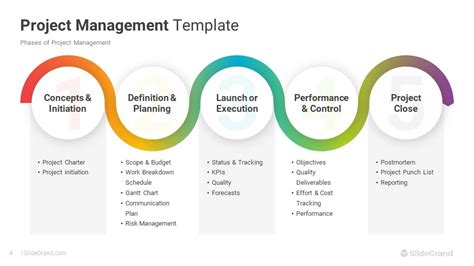 Project Management PPT Template