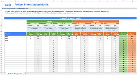 Project Management Priority Matrix in Excel