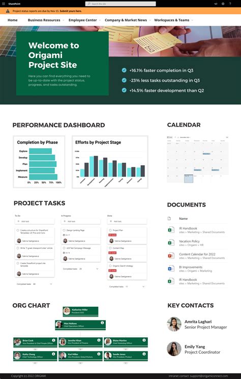 Project Management SharePoint Template 1