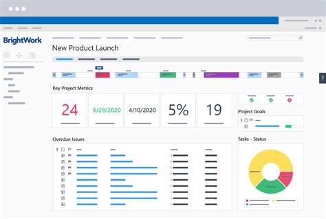 Project Management SharePoint Template Benefits