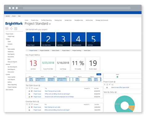 Project Management Site Template