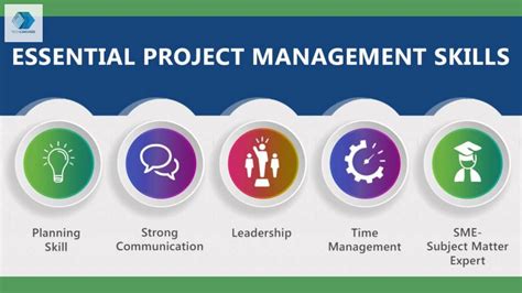 Project Management Skills