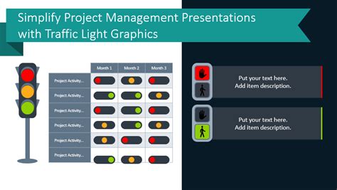 Project Management Stoplight Report