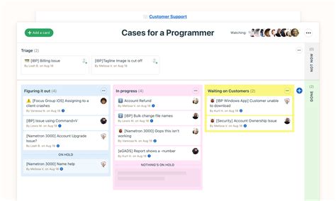 Project Management Template Basecamp