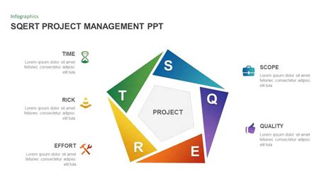 Project Management Template PowerPoint