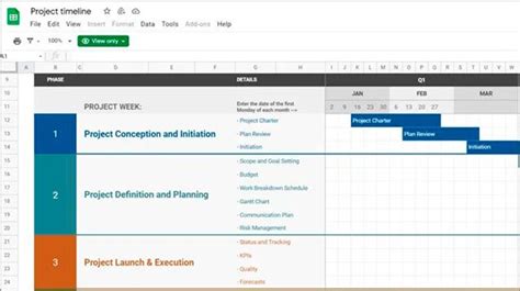 Project Management Templates