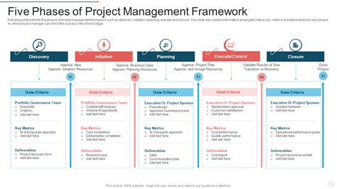 Notion Project Management Templates