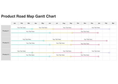 Project Management with Dates in Google Sheets