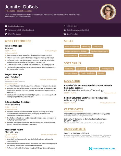 Senior Project Manager Resume Template Example 1