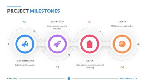 Project Milestone Template PPT Example 4