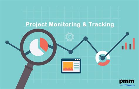 Project Monitoring Example