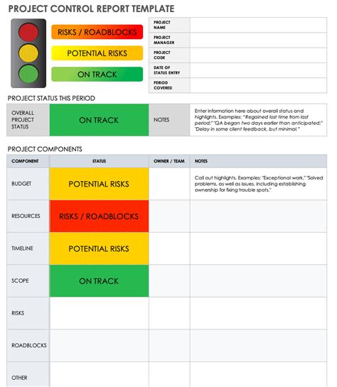 Project Monitoring and Control Template