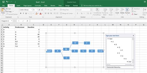 Project Network Diagram in Excel