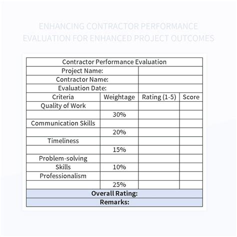 Project Outcomes Template