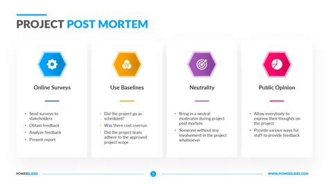 Project Overview Post Mortem Report