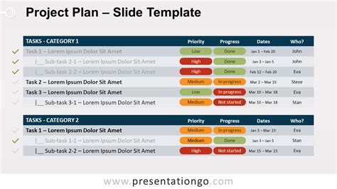 Project Plan Template Google Slides