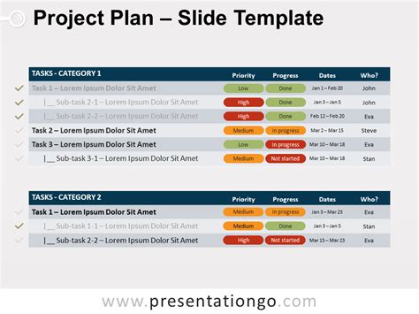 Project plan template PowerPoint download 7