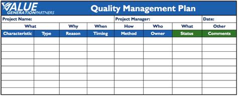 A screenshot of a project plan template with quality management