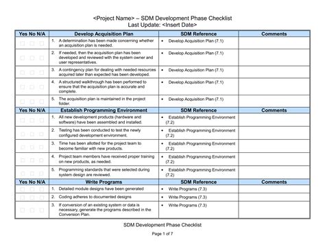 Project Plan Template Requirements