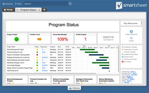 Project Plan Template with Smartsheet Collaboration