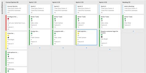 Project Plan Template with Smartsheet Flexibility