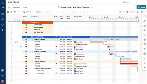 Project Plan Template with Smartsheet Integration