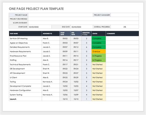 Project Plan Template Word Image