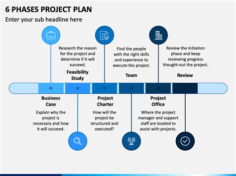 Project Planning Template PowerPoint Essential Tools