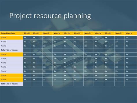 Project Planning Template PowerPoint Resource Allocation