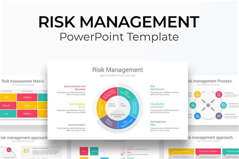 Project Planning Template PowerPoint Risk Management