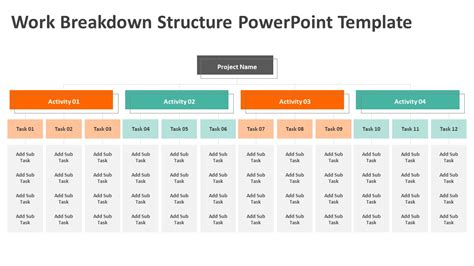 Project Planning Template PowerPoint Work Breakdown Structure