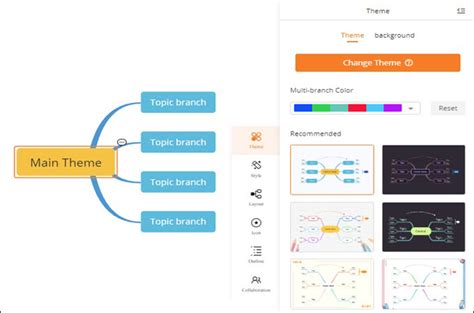 Project Planning with Visio Mind Mapping Template