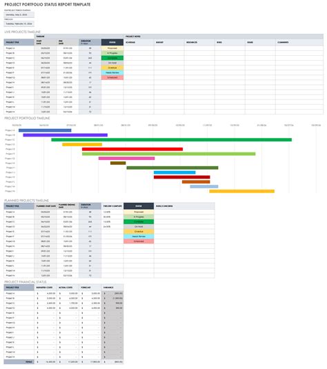 Project Portfolio Management Template Challenges