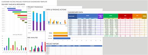 Project Portfolio Management Template Download