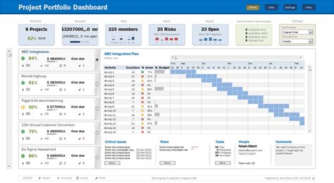 Project Portfolio Management Template Structure