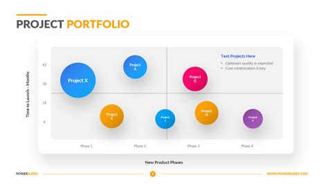 Project Portfolio PowerPoint Template Layout