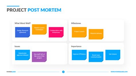 Project Post-Mortem Template