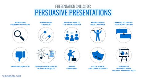 Project Presentation Tips