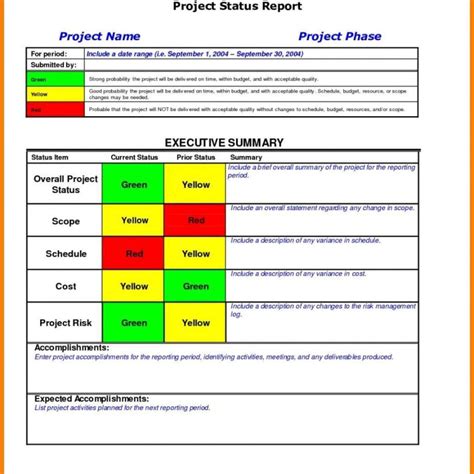 Project Progress Report Template