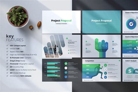 Project Proposal Presentation Template Made Easy