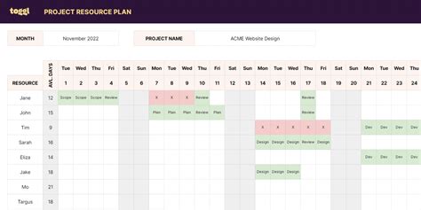 Project Resource Planning Template 10