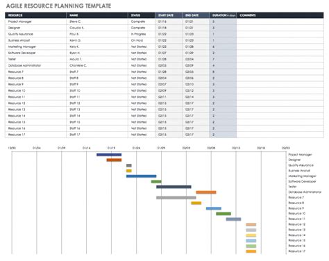 Project Resource Planning Template 2