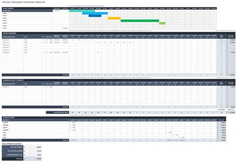 Project Resource Template