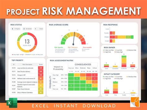 Project Risk Management Template