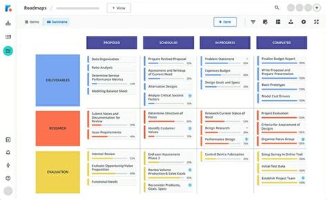 Project Roadmap Definition