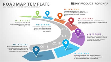 Project Roadmap PowerPoint