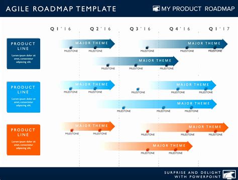 Project Roadmap PPT Template