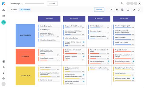 Project Roadmap Template Example 5