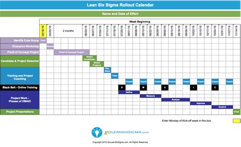 Project Rollout Plan Template Excel Image 6