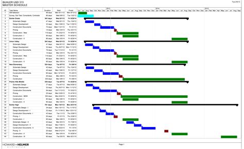 Project Schedule Template